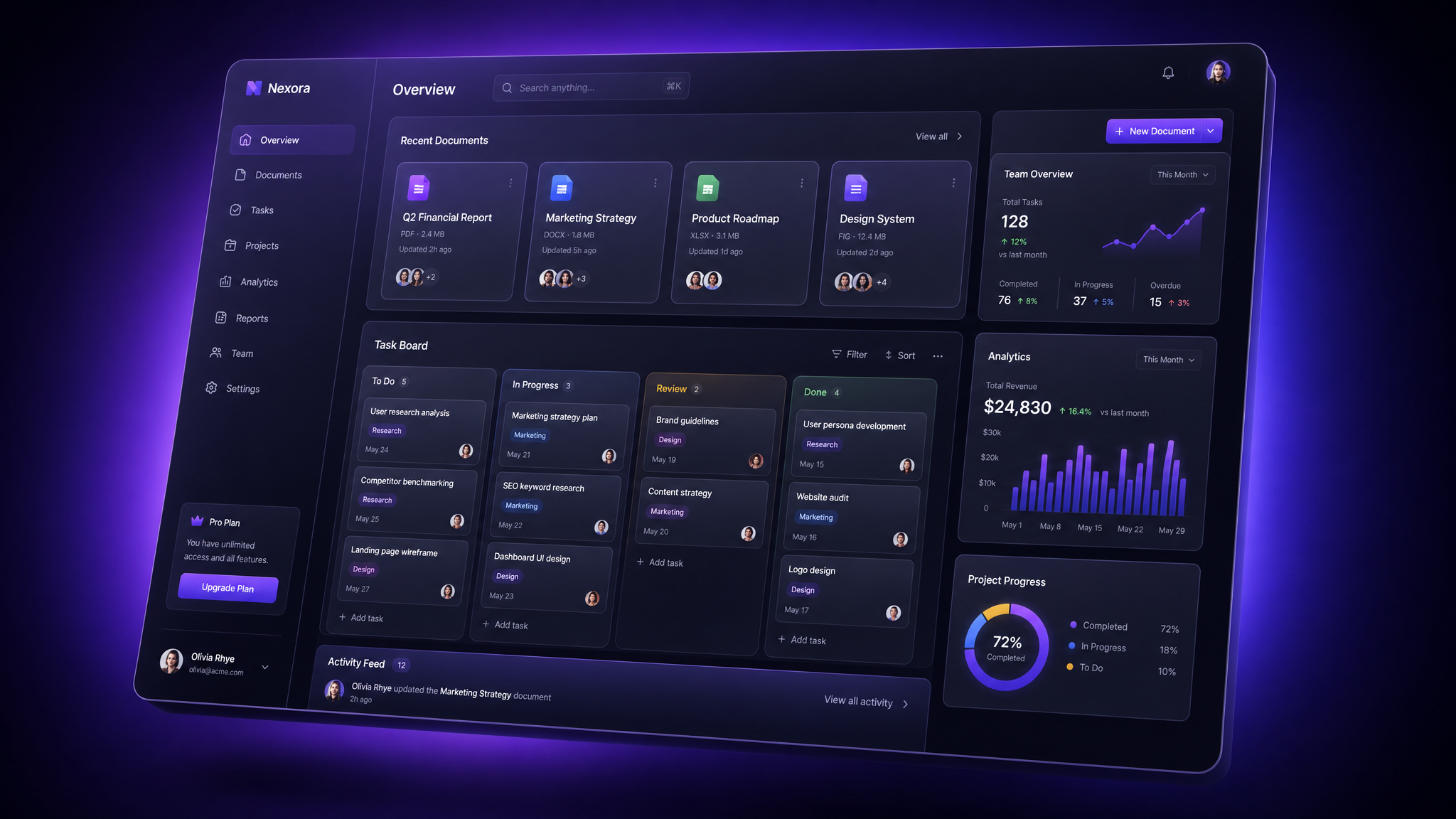 Galactiqo business operations dashboard showing documents, kanban board and analytics